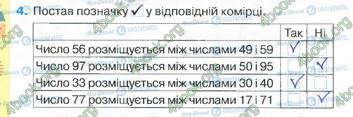 ГДЗ Математика 2 клас сторінка Стр.24 (4)